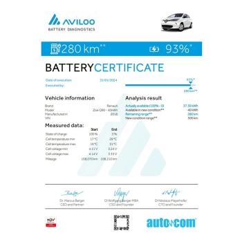 Systém na zistenie stavu batérií elektrických vozidiel Autocom AVILOO (2)