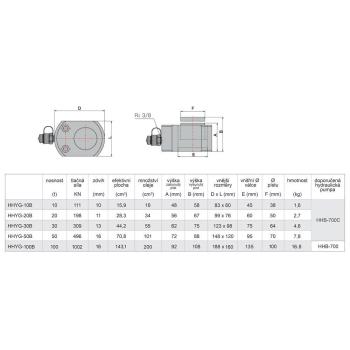 Hydraulické zdvíhacie valce HHYG-B (3)