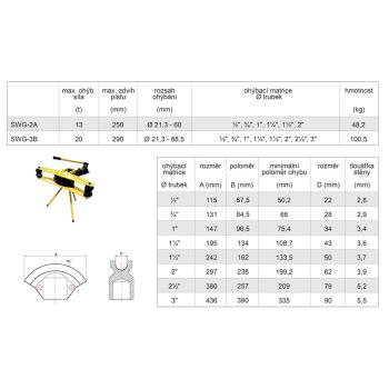 Hydraulická ohýbačka trubiek so stojanom SWG-2A (2)