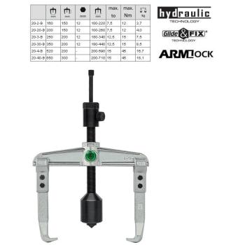 2-ramenné hydraulické sťahováky KUKKO 20-B (1)
