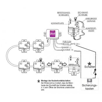 Vysokonapäťový prístroj proti kunám STOP & GO 1 PLUS 07501 (2)