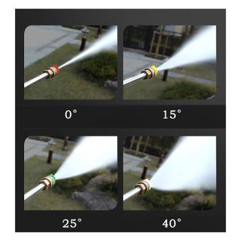 Vysokotlakový umývací stroj DEFENDER-D7 (3)