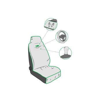 Sada ochranných povlakov ECOPROTECT 4 in 1 (2)