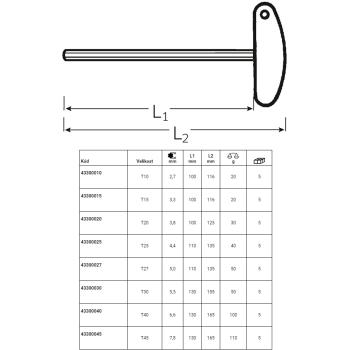 Skrutkovače TORX TAMPER RESISTANT s T-rukoväťou STAHLWILLE 10769B (2)