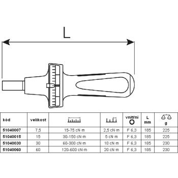 Momentové skrutkovače STAHLWILLE TORSIOMETER 760 (2)