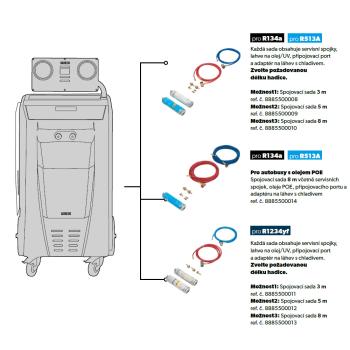 Prístroj pre servis klimatizácií WAECO ASC 6400 G LE (3)